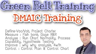 Complete DMAIC Green Belt Training with Minitab working in 30 minutes