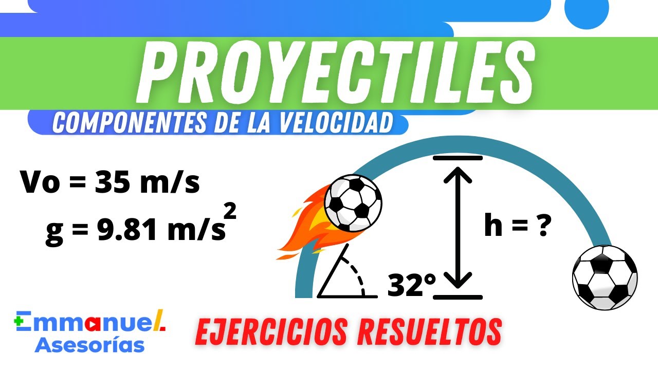 Problemas De Tiro Parabólico Y Proyectiles Paso A Paso! Ejercicios De # ...