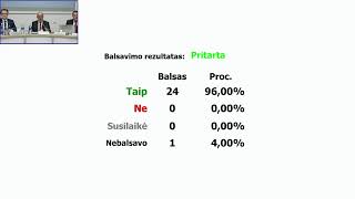 2024-12-27 Tarybos posėdis, II dalis