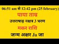 आज जन्में बच्चे का नाम व राशि मंगलवार 25 february 2025 को जन्में बच्चे का नामकरण राशि नक्षत्र कुंडली