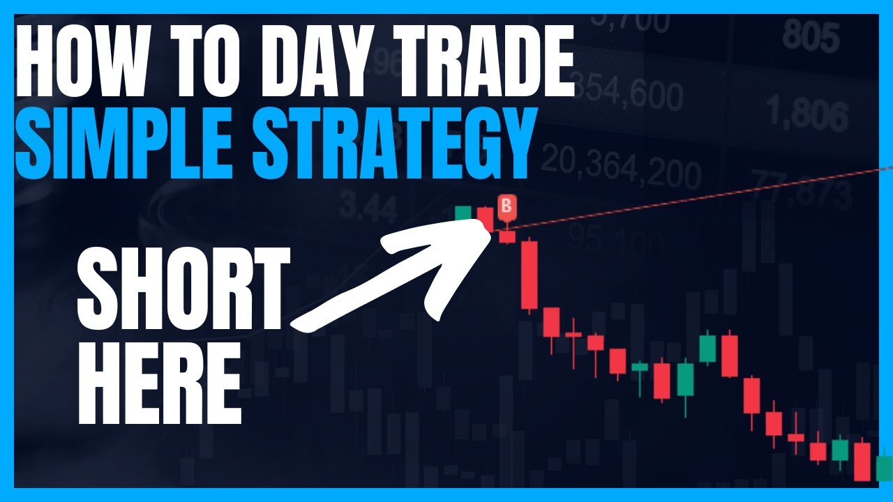 The Easiest Day Trading/Scalping Strategy... Seriously! - YouTube