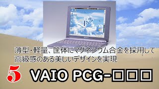 【懐かしクイズ1998年】あの頃を覚えていますか？【全10問】