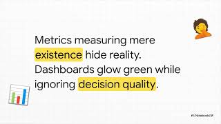 Module 7 Monitoring, Measurement, Analysis and Evaluation