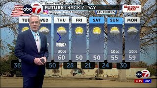 Doppler Dave Speelman El Paso Weather