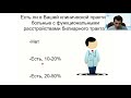 Профессор Мехтиев С.Н. Функциональное билиарное расстройство и неалкогольная жировая болезнь печени