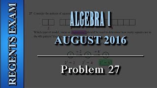 Regents Exam | Algebra I (Common Core) | August 2016 | Problem 27 of 37