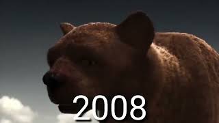 Evolution of Arctodus  2003 2018