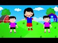 learn abc phonics a for apple english alphabet a to z preschool learning videos abcsong