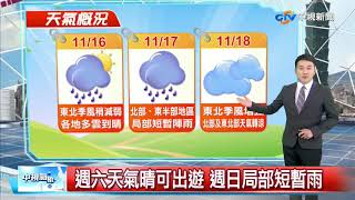 義仲天氣報報 各地多雲到晴 東半部零星短暫雨│中視午間氣象 20191115