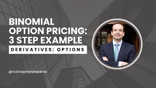 Binomial Option Pricing: 3 Step Binomial Tree Example