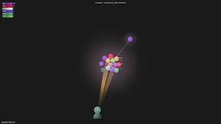 jellydator/ttlcache - Gource visualisation