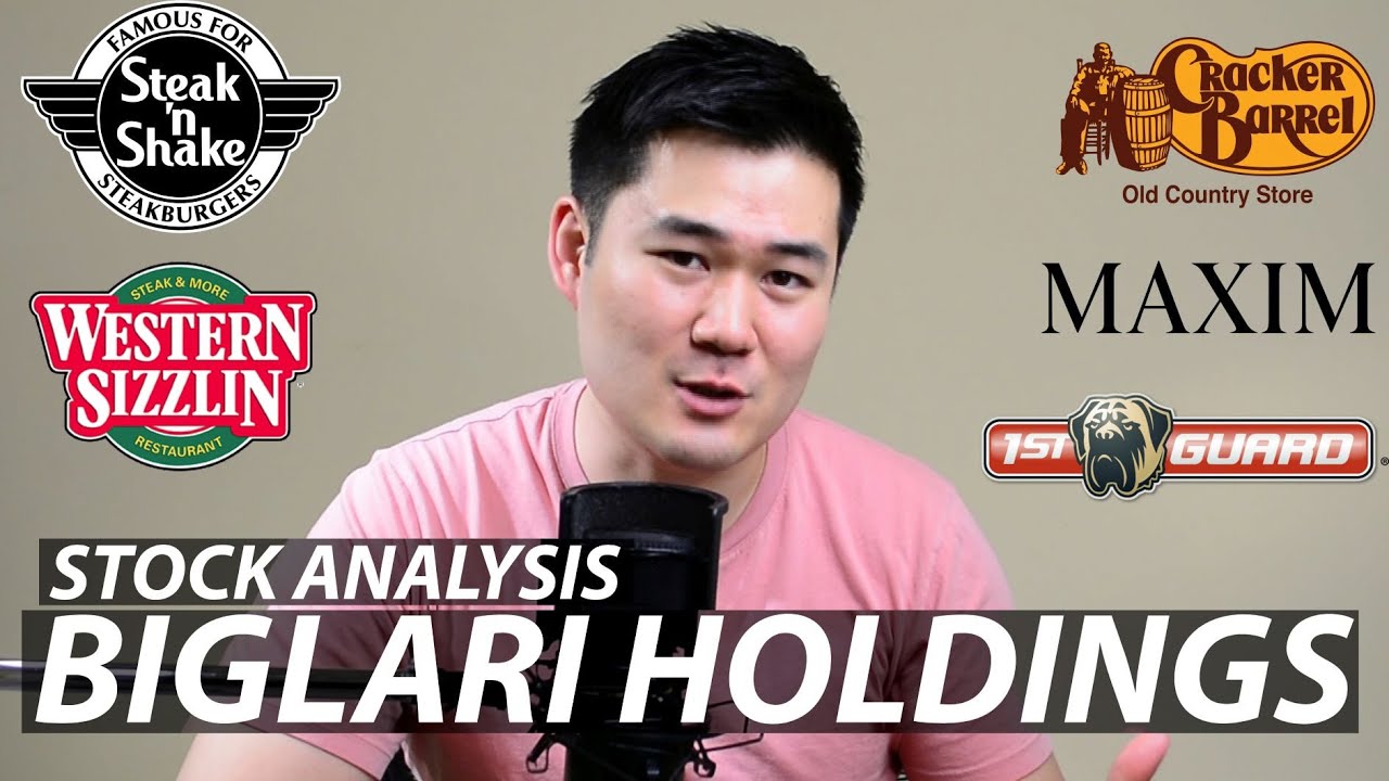 Stock Analysis 2019: A Case Study Of Biglari Holdings (Tickers: BH-A ...