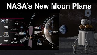 NASA's New Plans To Land Humans On The Moon In 10 Years