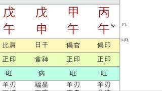 작명, 송씨 개명, 송유진 무료이름풀이-내이름은 좋은 이름일까,Đặt tên,naming