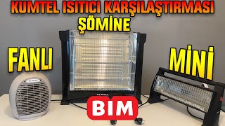 BİM Kumtel Isıtıcı Karşılaştırması | Elektrik Sarfiyatları | Fanlı, Mini, Şömine Tipi Isıtıcılar