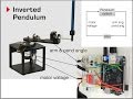 Pendulum + Beaglebone + Control Theory = Profit