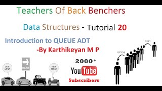Simple & easy to understand Introduction on QUEUE ADT