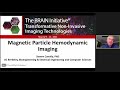 S3.GB.P05 S.Conolly Magnetic Particle Hemodynamic Imaging