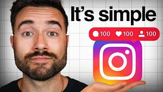 Instagram Isn't Hard. It's Misunderstood.