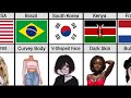 Beauty Standards in Different Countries
