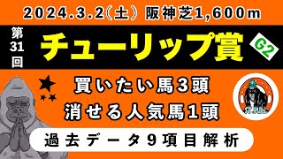 【チューリップ賞2024】過去データ9項目解析!!買いたい馬3頭と消せる人気馬1頭について(競馬予想)