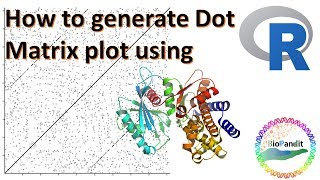 How to generate DotMatrix plot using R-Studio?