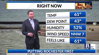 Rochester's Wednesday evening weather forecast
