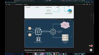 AWS CloudFormation Explained 🧱 | Automate Infrastructure as Code (IaC)