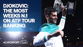 Novak Djokovic: The Most Weeks N.1 on ATP Tour Ranking | Tennis | Eurosport