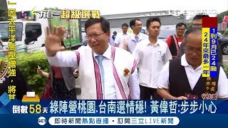 民調曝光！桃園市長鄭文燦領先不怕對手 台南選情黃偉哲看好度高｜【Fighting選戰大擂台】20180927｜三立新聞台