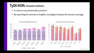 第4回: XOR QA: Cross-lingual Open-Retrieval Question Answering