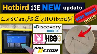 Hotbird Satellite @ 13 East Latest update Today 2023 | 4k dth info
