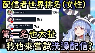 【 兔田佩克拉/兎田ぺこら】佩克拉再次入圍世界前五女性實況主,但這次有個讓她超驚訝,而且甚至不是「遊戲實況主」的新星脫穎而出【Minecraft】【vtuber中文字幕】