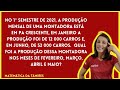 💥QUESTÃO PROGRESSÃO ARITMÉTICA, INTERPOLAR MEIOS ARITMÉTICOS! @MatematicadaTamires