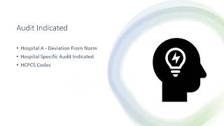 Chapman Case Study #5 - E/M Facility Coding in the ED