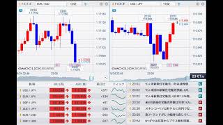 【FX経済指標】2021年9月24日★23時00分：米)新築住宅販売件数