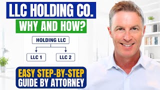 Why & How to Create LLC Holding Company Structure (With Examples)