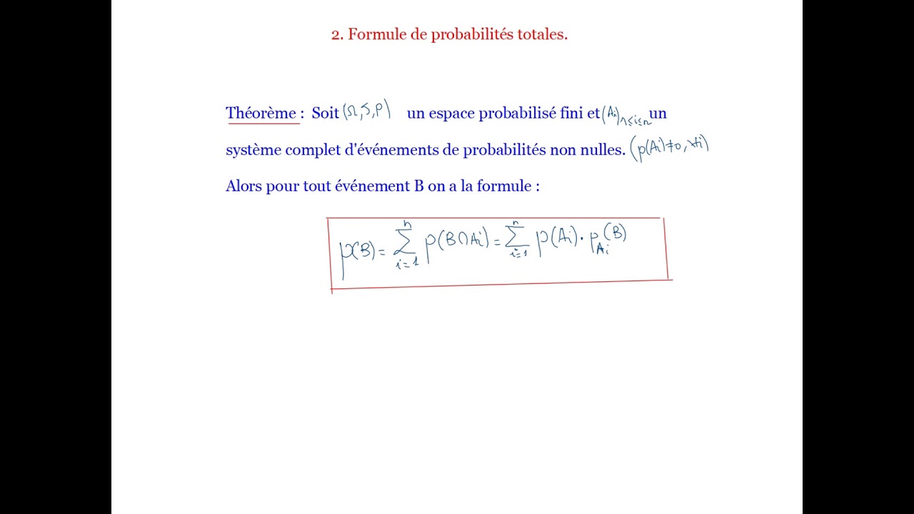 ECS1 : Système Complet D’événement, Formule De Probabilités Totales ...