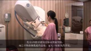 Your Guide to Breast Self-Awareness (Simplified Chinese, with subtitles)