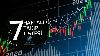 Haftalık Hisse Analizi ve Endeks / Bankacılık BIST100 ü Tutabilecek mi?