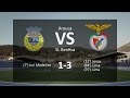 Arouca - Benfica  [1-3] - (2014/2015) - Relato Antena 1