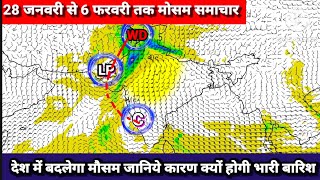 राजस्थान पंजाब हरियाणा दिल्ली गुजरात MP, UP बिहार तक सक्रिय WD देगा भारी बारिश