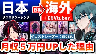 【９割が知らない】月収５万円ＵＰ！クラウドソーシングより、外国で絵を描いた方が良い理由とは？【海外イラストレーターインタビュー】 No.5