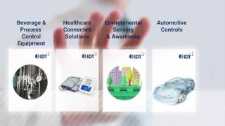 Solid-State Flow Sensor Module / Flow Meter for Liquids and Gases by IDT