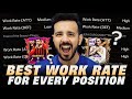 BEST WORK-RATES ON EVERY POSITION - FC MOBILE 25