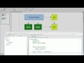 PHP OOP Tutorial 1: an introduction to Object Oriented Programming