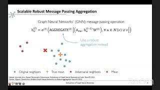 Robustness of Graph Neural Networks