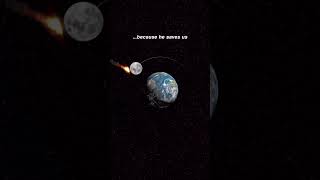 భూమిని రక్షిస్తున్న చంద్రుడు#moon#saves #earth #space #youtubeshorts #ytshort #shorts