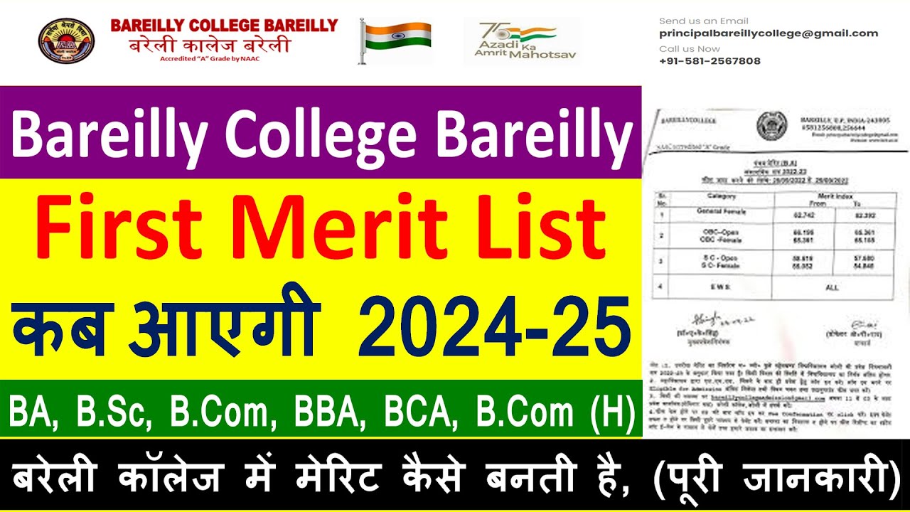 Bareilly College Bly First Merit List कब आएगी 2024 || Bareilly College ...