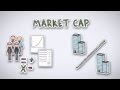 Market Cap | by Wall Street Survivor